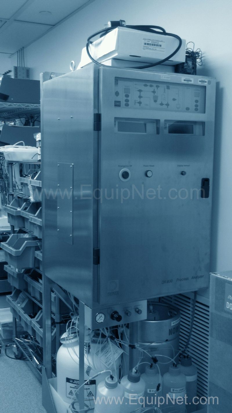 Dionex DX-800 Process Analyzer Systems