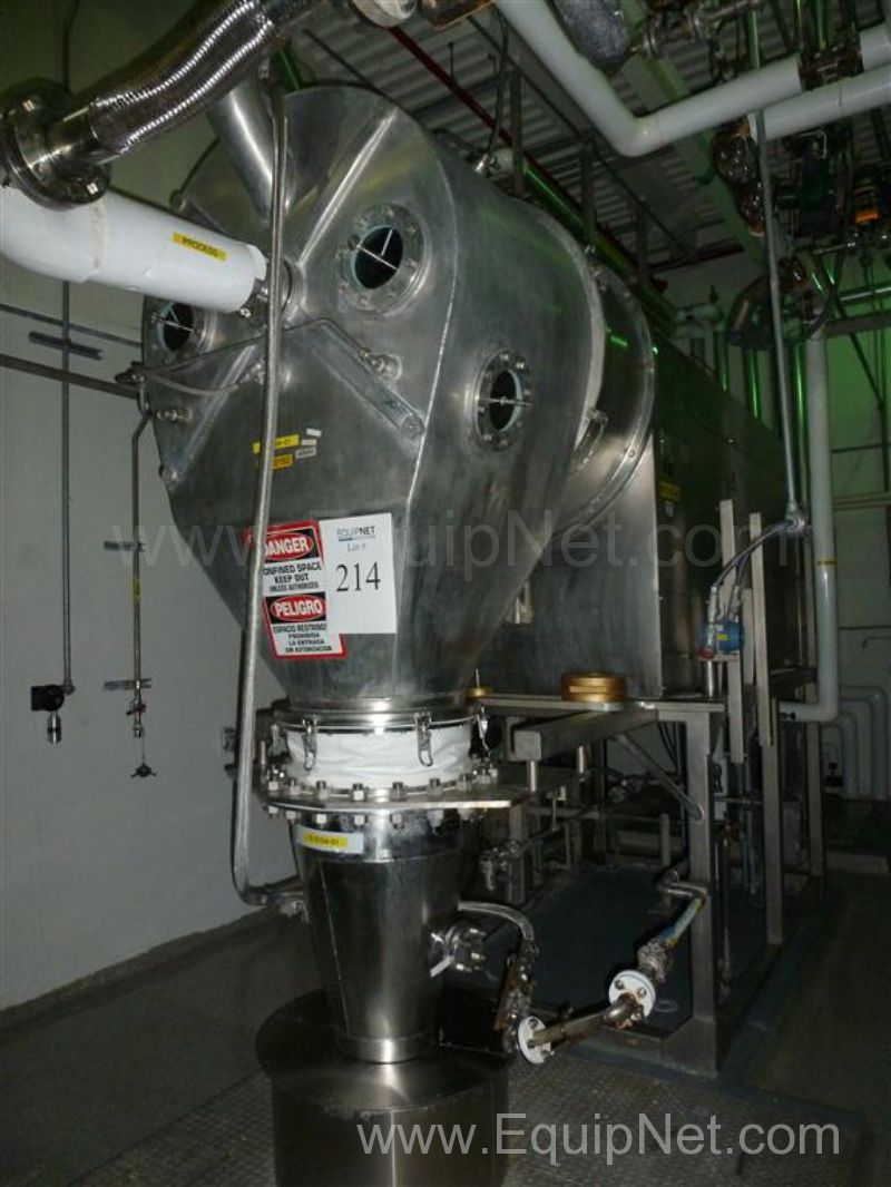 Heinkel HF 800.1 316Ti Stainless Steel Inverting Filter Centrifuge C-5154-01