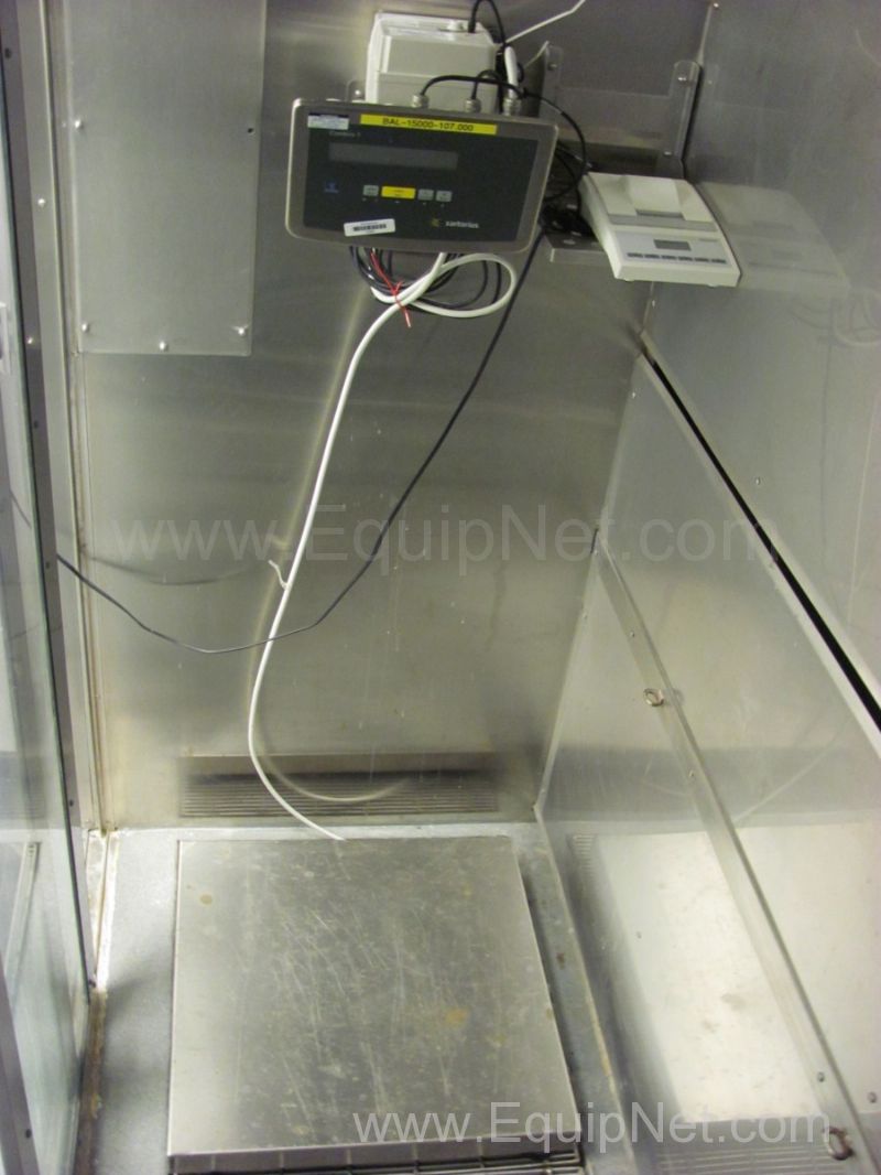 Sartorius Combics 1 Floor Scale