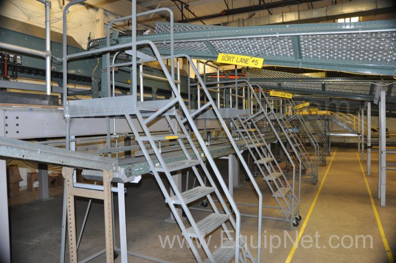 Hytrol Roller Conveyer With Inspection Platforms