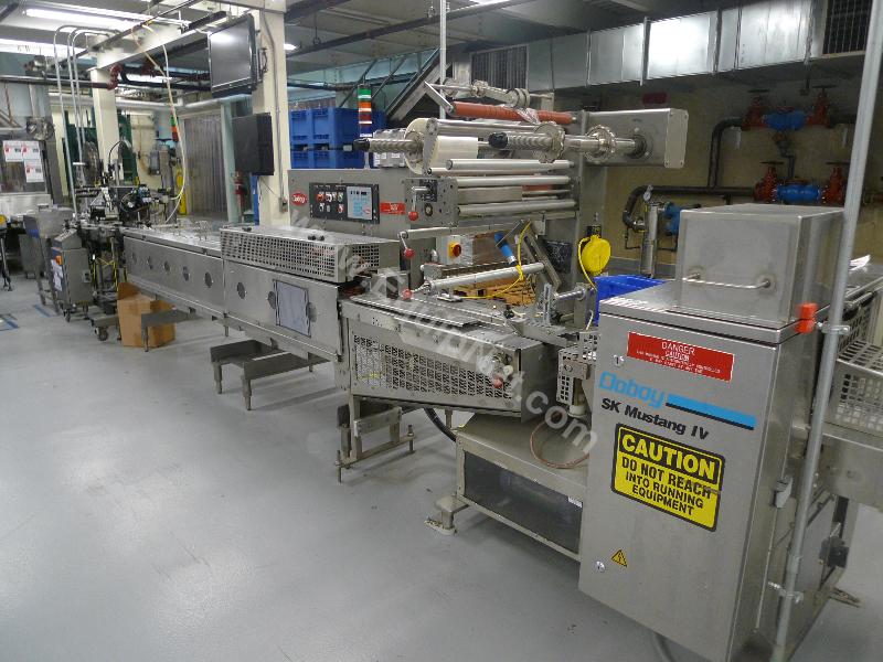 Tin Mint Container Filling And Packaging Line Previously Packaging Round Mints