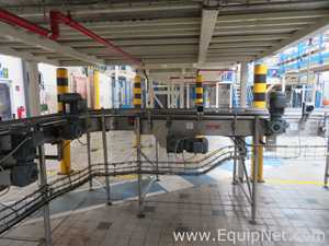 Linhas de Linha de Envase de Bebidas Sipac 