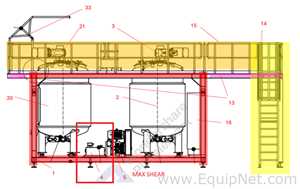 NETZSCH Industrial Premix Extension Skid 1-2 - Two 4,000 L Agitator Tanks, Maxshear Mixer and Pump