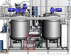 NETZSCH Industrial Premix Extension Skid 1-2 - Two 4,000 L Agitator Tanks, Maxshear Mixer and Pump