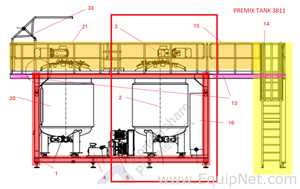 NETZSCH Industrial Premix Extension Skid 1-2 - Two 4,000 L Agitator Tanks, Maxshear Mixer and Pump