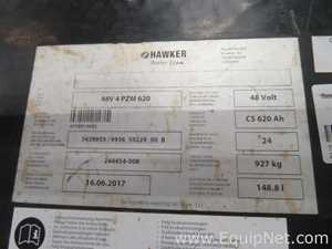 Distribución Eléctrica Hawker GmbH 48V4PZM620