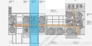 NETZSCH Milling Skid with Two Netzsch LME200 Bead Mills and Support Equip  - Milling System Skid 2-1