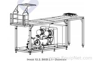 NETZSCH Milling Skid with Two Netzsch LME200 Bead Mills and Support Equip  - Milling System Skid 2-1