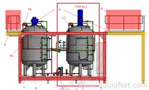 NETZSCH Milling Extension Skid 2-2 - Two 4,000 L Mixing Tanks with Tornado Pump and Control Panel