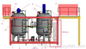 NETZSCH Milling Extension Skid 2-2 - Two 4,000 L Mixing Tanks with Tornado Pump and Control Panel