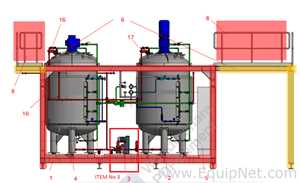 NETZSCH Milling Extension Skid 2-2 - Two 4,000 L Mixing Tanks with Tornado Pump and Control Panel