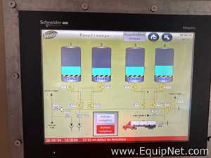 Control de Automatización Schneider Electric 
