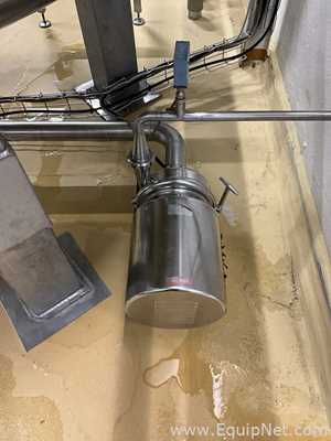 Inoxpa PROLAC Stainless Steel Contact Parts Volute Centrifugal Pump