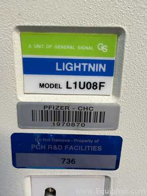 Lot of 2 Overhead Lab Mixers
