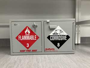 SciMatCo WBB1482590 Acid Corrosive Storage Cabinet