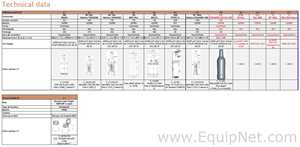 Unused Serac R36B12/1620 Ultra Clean Rotary Bottle Rinsing Filling Capping Machine for Liquids