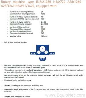 Unused Serac R36B12/1620 Ultra Clean Rotary Bottle Rinsing Filling Capping Machine for Liquids