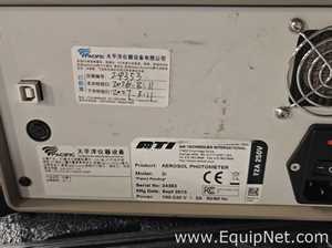 Detector ATI 2I