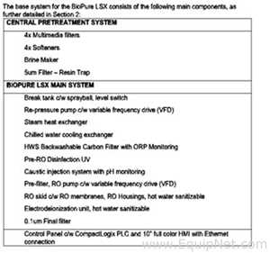 Unused Stilmas BioPure LSX - USP Purified Water Generation System - A