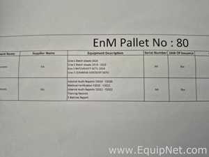 Lot of Prod plus Lab Documents - Checklist, Batch Sheets, Etc