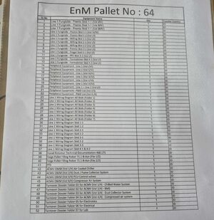 Linie Los aus  MRO/Reparaturteil Various 