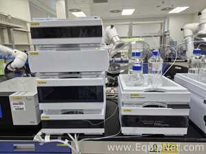 HPLC Agilent Technologies 1260 Infinity Series