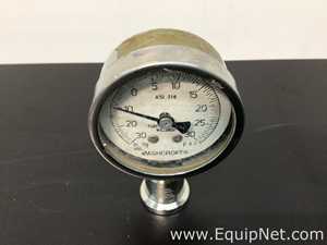 Lot Of 18 Gauges
