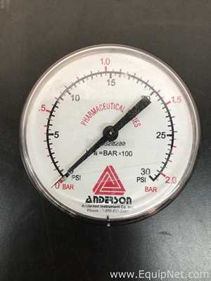 Lot Of 18 Gauges