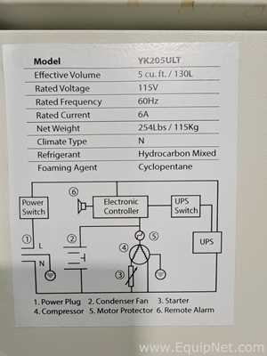 Yamato YK205ULT Freezer