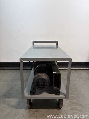 Bomba de Vacío Busch Mink MM 1142BV