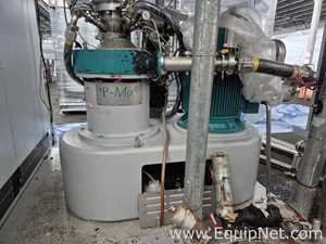 Netzsch High Shear Milling Skid with 4000L Premix Holding Cooled Tank, Hopper - Premix Neu Skid 1-1