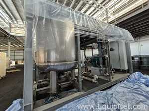 Netzsch High Shear Milling Skid with 4000L Premix Holding Cooled Tank, Hopper - Premix Neu Skid 1-1