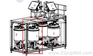 Netzsch Skid w Four 1000L SS Mix Tanks Netzsch Maxshear High Shear Mixer - Pregel NK-Premix Skid 3-1