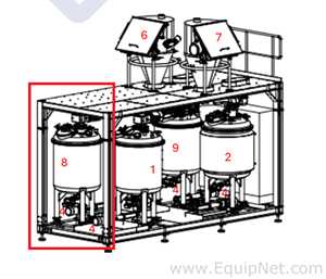Netzsch Skid w Four 1000L SS Mix Tanks Netzsch Maxshear High Shear Mixer - Pregel NK-Premix Skid 3-1