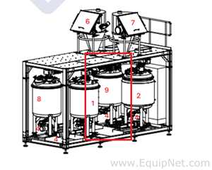 Netzsch Skid w Four 1000L SS Mix Tanks Netzsch Maxshear High Shear Mixer - Pregel NK-Premix Skid 3-1