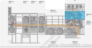 Netzsch Two 4.000 L SS Blending Tanks with Scrapers, High Shear Disperser and Two Pumps - Skid 3-2