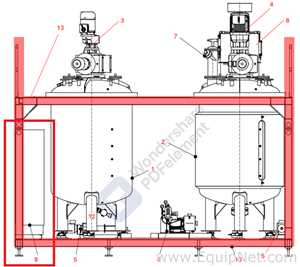 Netzsch Two 4.000 L SS Blending Tanks with Scrapers, High Shear Disperser and Two Pumps - Skid 3-2