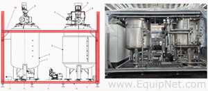 Netzsch Two 4.000 L SS Blending Tanks with Scrapers, High Shear Disperser and Two Pumps - Skid 3-2