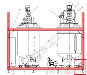 Netzsch Two 4.000 L SS Blending Tanks with Scrapers, High Shear Disperser and Two Pumps - Skid 3-2