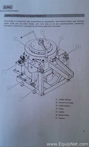 Fornos Jung FC07510 Furnace