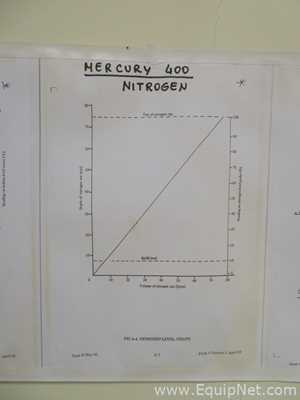 Varian 400 MHz NMR