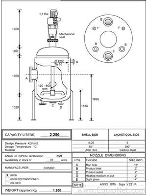 Cosind 2250 Liters Reactor with Jacket