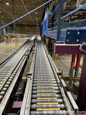 Línea de Transportadora Hytrol Conveyor Co Inc 