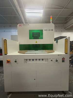 Laser Hans Yueming Laser Group CO., LTD. 