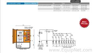 Fonte de Energia  Merz elektro M-VEV-63/211-6/V2/X/T/1Z