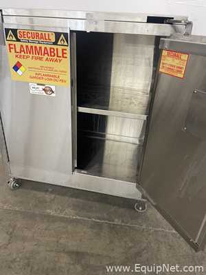 Gabinete de Almacenamiento de Inflamables Securall Requisitos de aire  