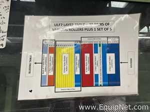 OCME P.Orion B Palletiser - Line 4 and 7