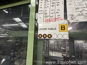 OCME P.Orion B Palletiser - Line 4 and 7