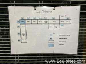OCME P.Orion B Palletiser - Line 4 and 7