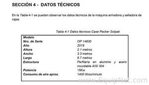 Encaixotadora SolPaK Soluciones y Empaques SA 
